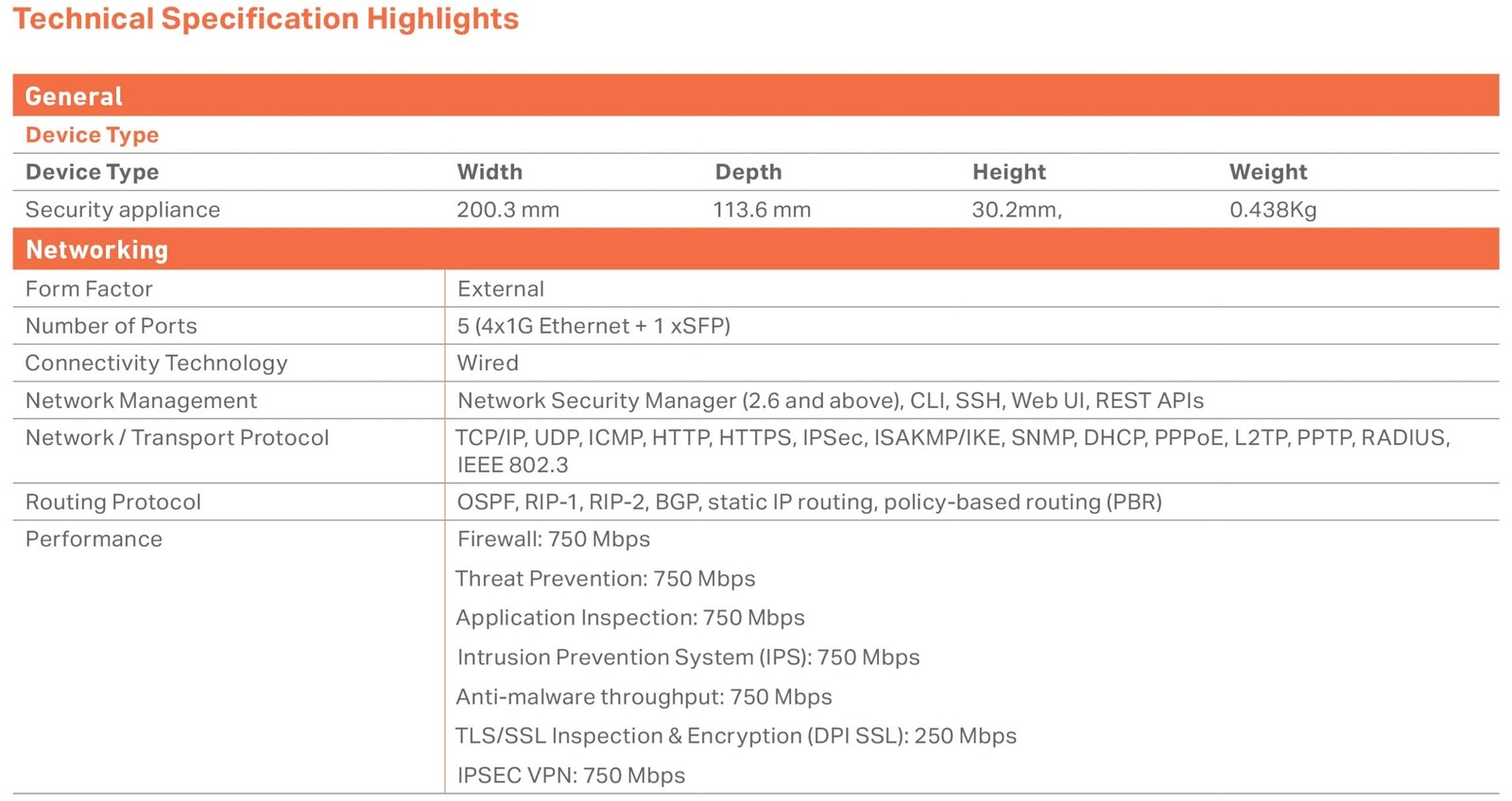SonicWall TZ80 Totalsecure Advanced Edition 1Yr 03-SSC-2840