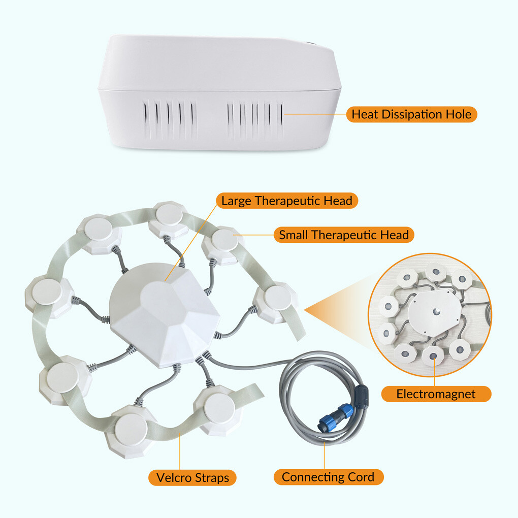 rTMS Therapy Transcranial Magnetic Stimulation Treatment Resistant Depression US