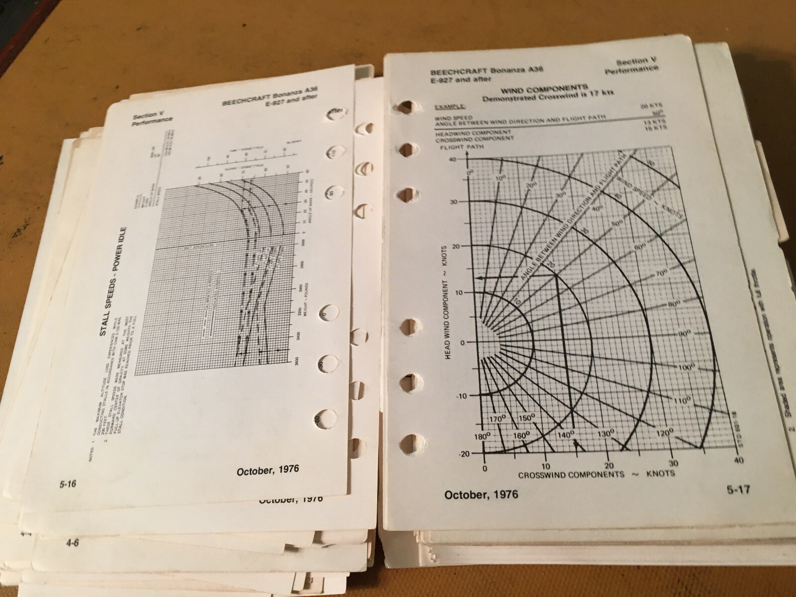 Beechcraft Bonanza A36 Pilot's Operating Manual, sn E-927 thru E-2110