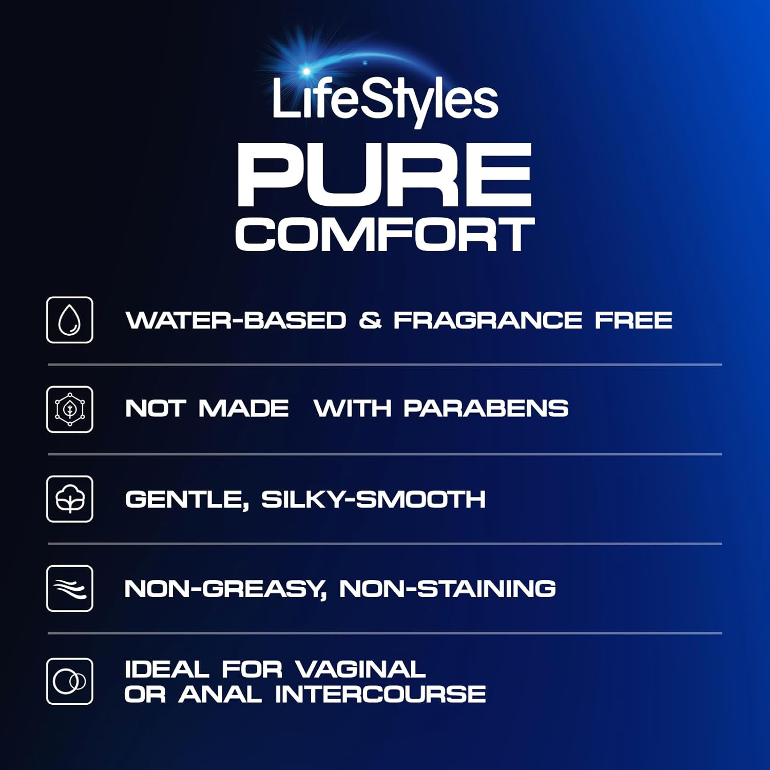 Pure Comfort Water Based Personal Lubricant, 6.8 fl oz,1 Pack, pH-Balanced, Tran