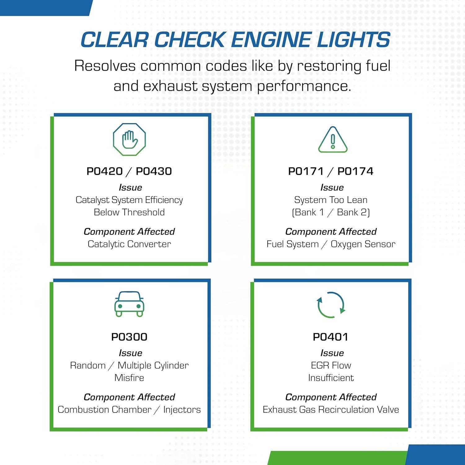 Liquid Engine Cleaner - Clear Check Engine Lights & Boost Fuel Efficiency, 16oz