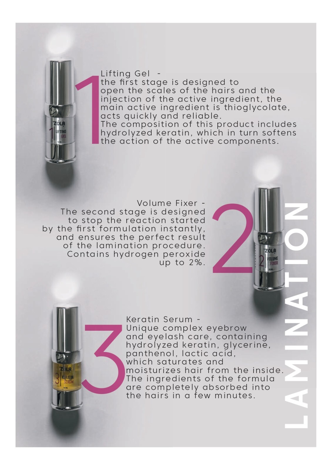 ZOLA BROW&LASH LAMINATION SYSTEM