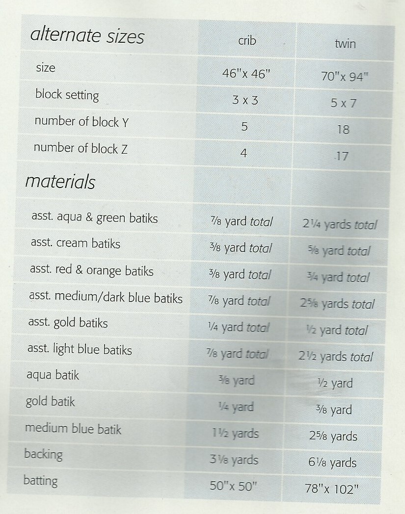 E0586 SMOOTH SAILING PATTERN/INSTRUCTIONS