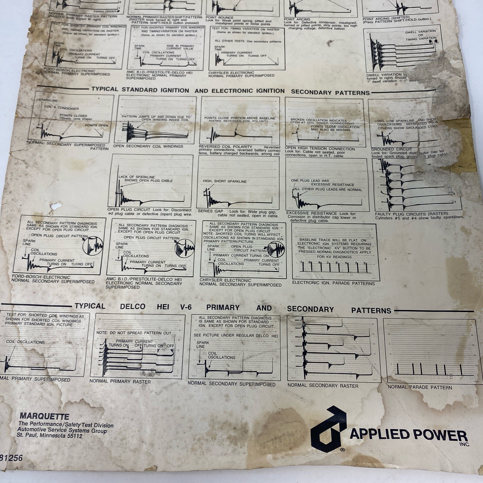 Marquette Engine Scope Diagnosis Chart Test Analyzer Operating Instructions