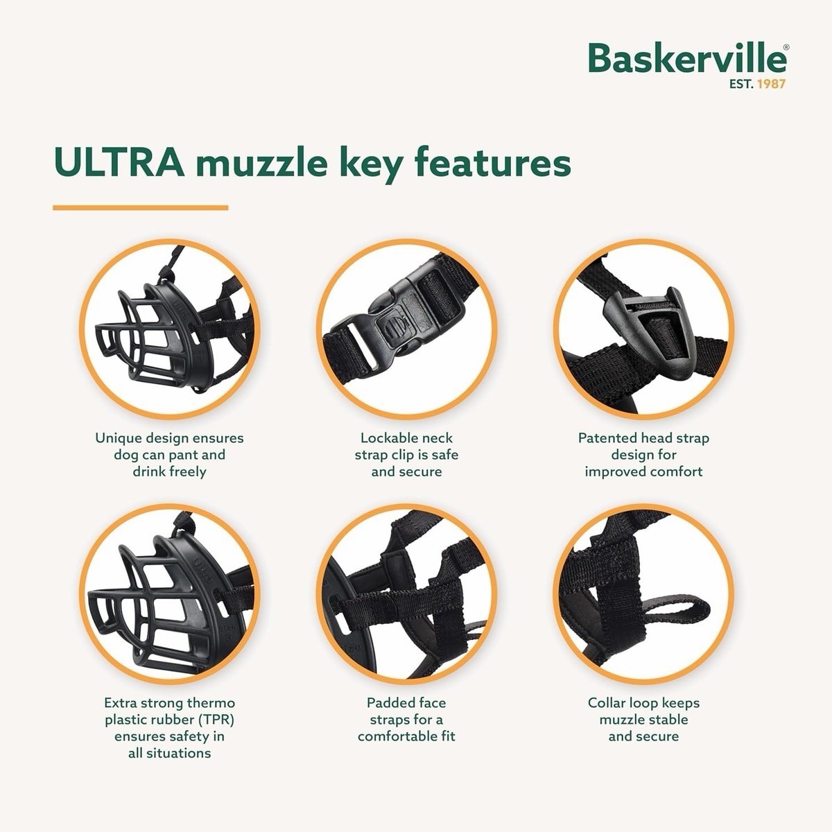 Baskerville Ultra Muzzle Adjustable Basket Black TPR Nylon Size 3
