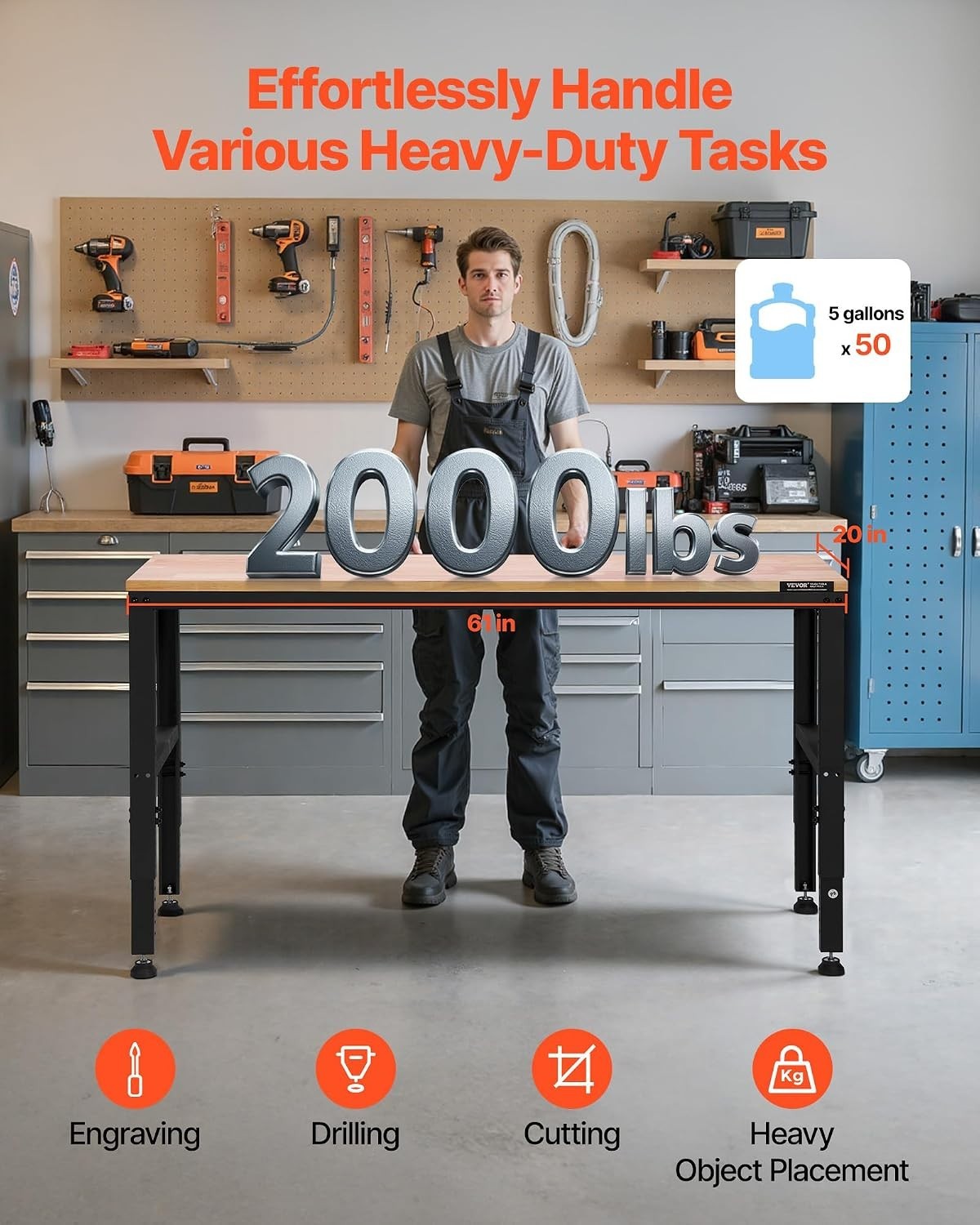 Sturdy 2000 lbs Capacity Workbench – 61 x 20-inch Height Adjustable with Outlets