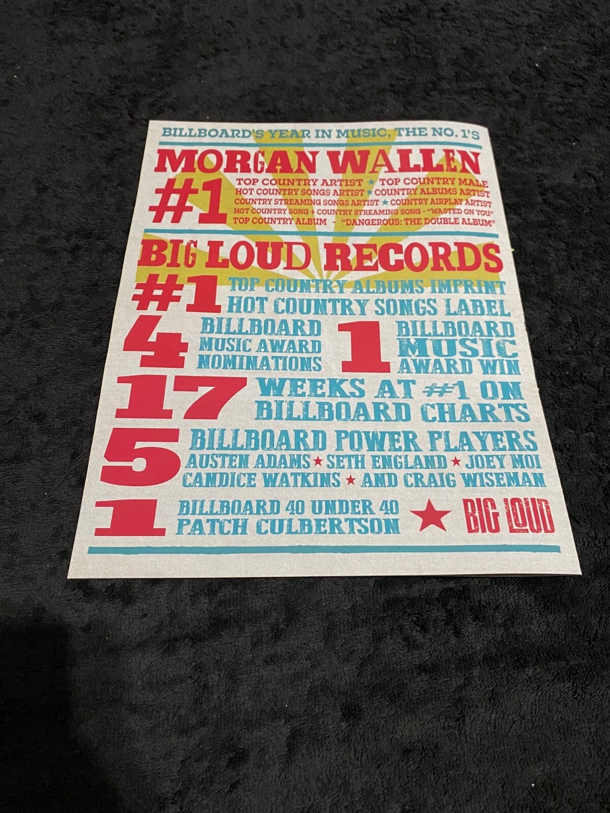 MORGAN WALLEN 2023 ad for #1 Top Country Artist for "Dangerous The Double Album"