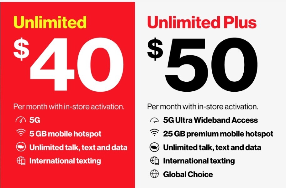 VERIZON $60 UNLTD DATA PLAN ( SPECIAL $49.99 A MONTH ) 3 MONTH PLAN