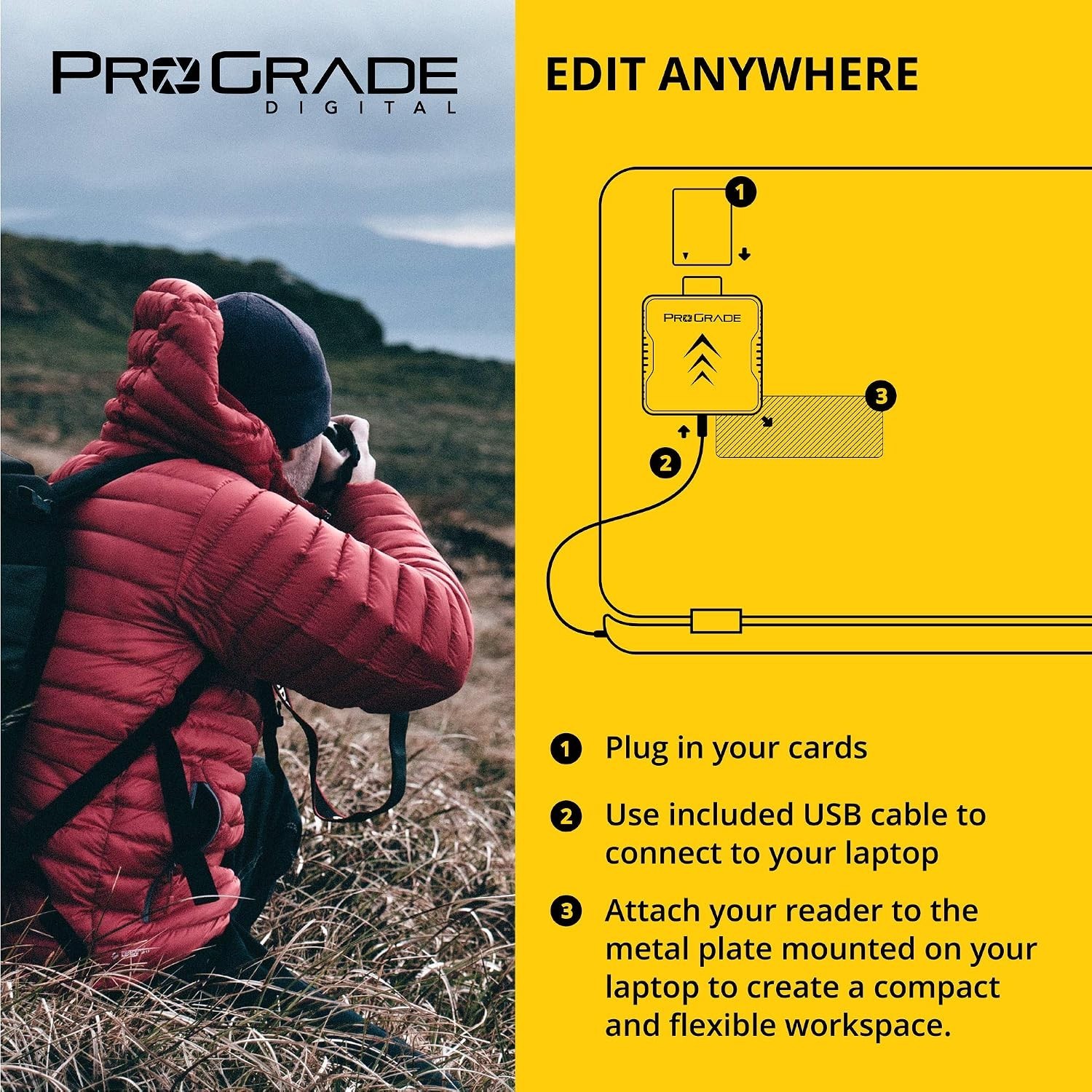 ProGrade CFexpress Type B and SD Card Reader