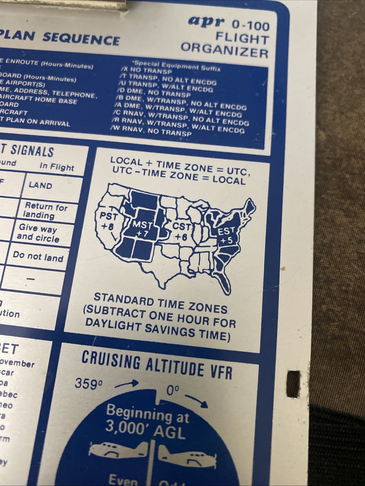 APR 0-100 VFR FLIGHT ORGANIZER- KNEE BOARD - 1986 - Nice Shape