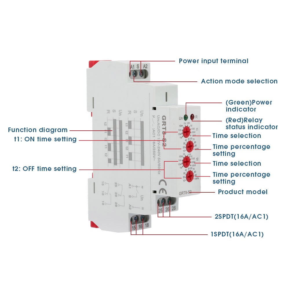 GRT8-S2 Mini Asymmetric Cycle Timer ON/OFF Repeat Cycle Time Relay AC/DC 12-240V