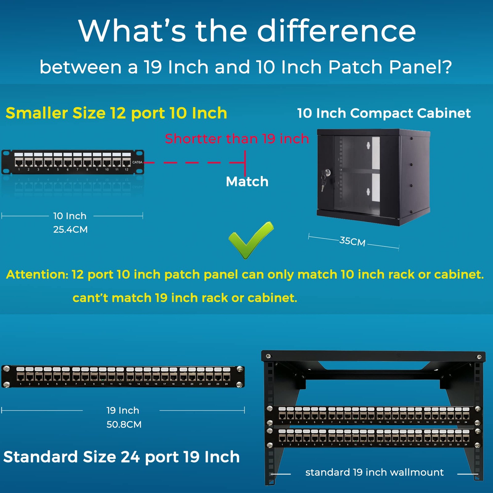 Mini 12 Port Cat6A Patch Panel, Shielded, 10-Inch, 1U, Inline Keystone
