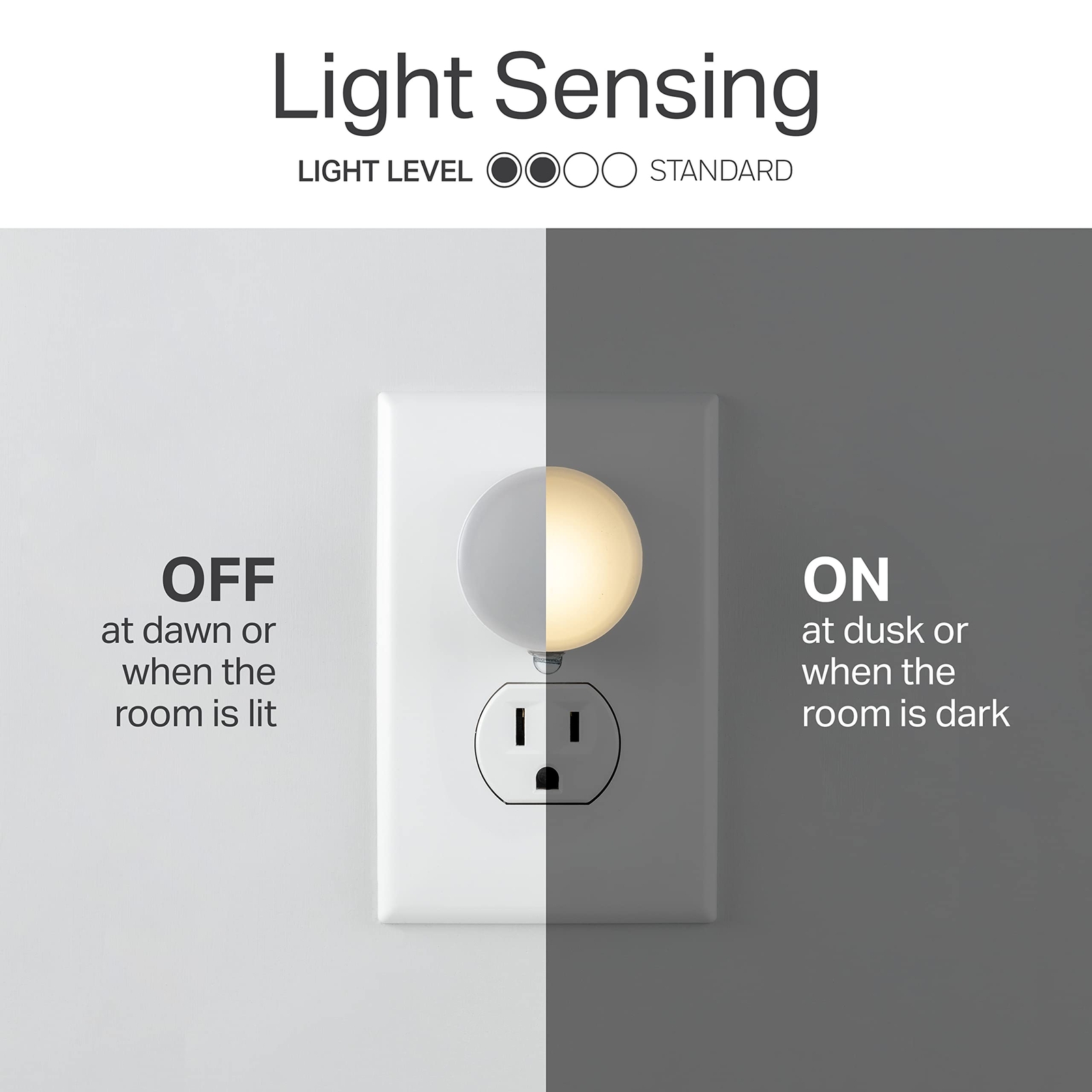 Mini Led Night Light Plugin Dusk To Dawn Sensor Warm White Compact Ambient Light