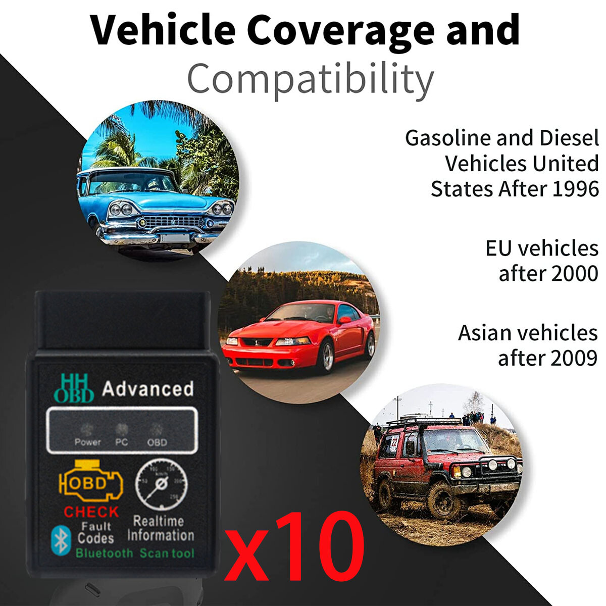 2022 For PC Android iOS OBD2 Car Bluetooth Scanner Code Reader ELM 327 Read