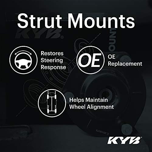 SM5542 - Mount Kit, Black