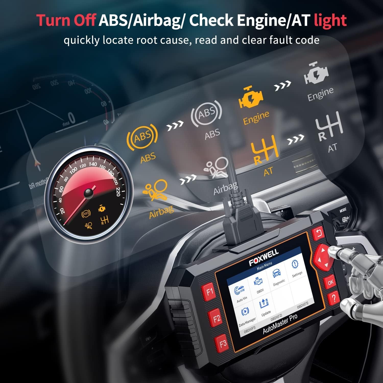 BLCKTEC 460T OBD2 Scanner Car Code Reader Engine ABS SRS Transmission Diagno...