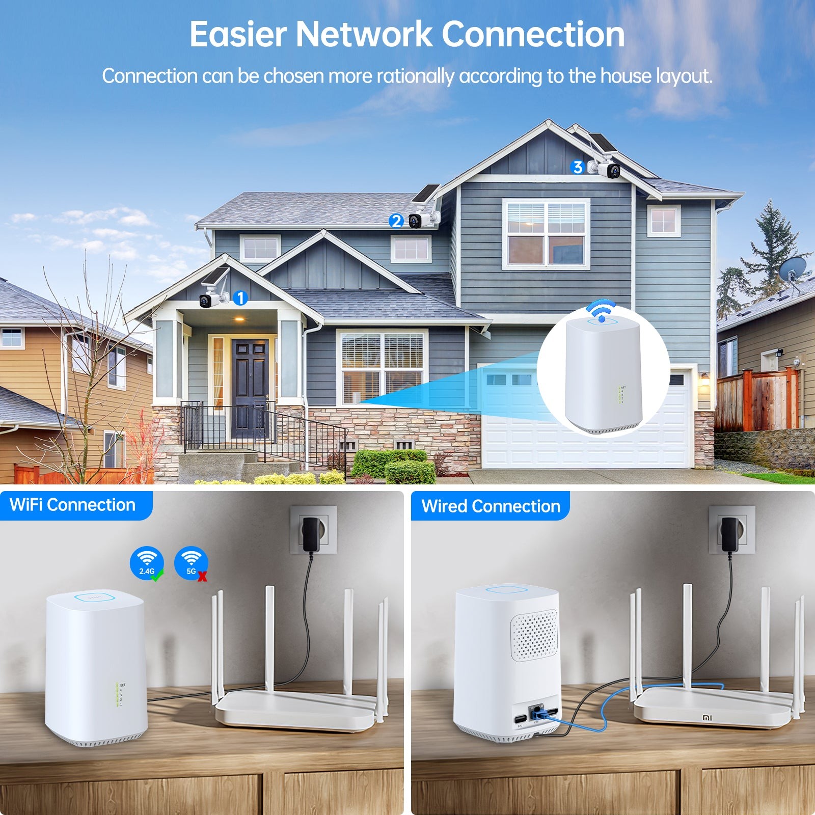 4MP Solar Battery Powered Wireless Security Camera System PIR Detect Protection