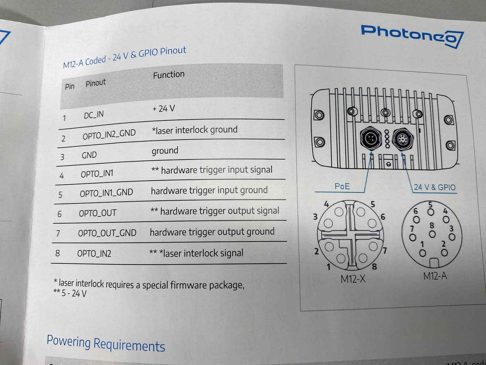 Photoneo PhoXi 3d Scanner XL Gen2