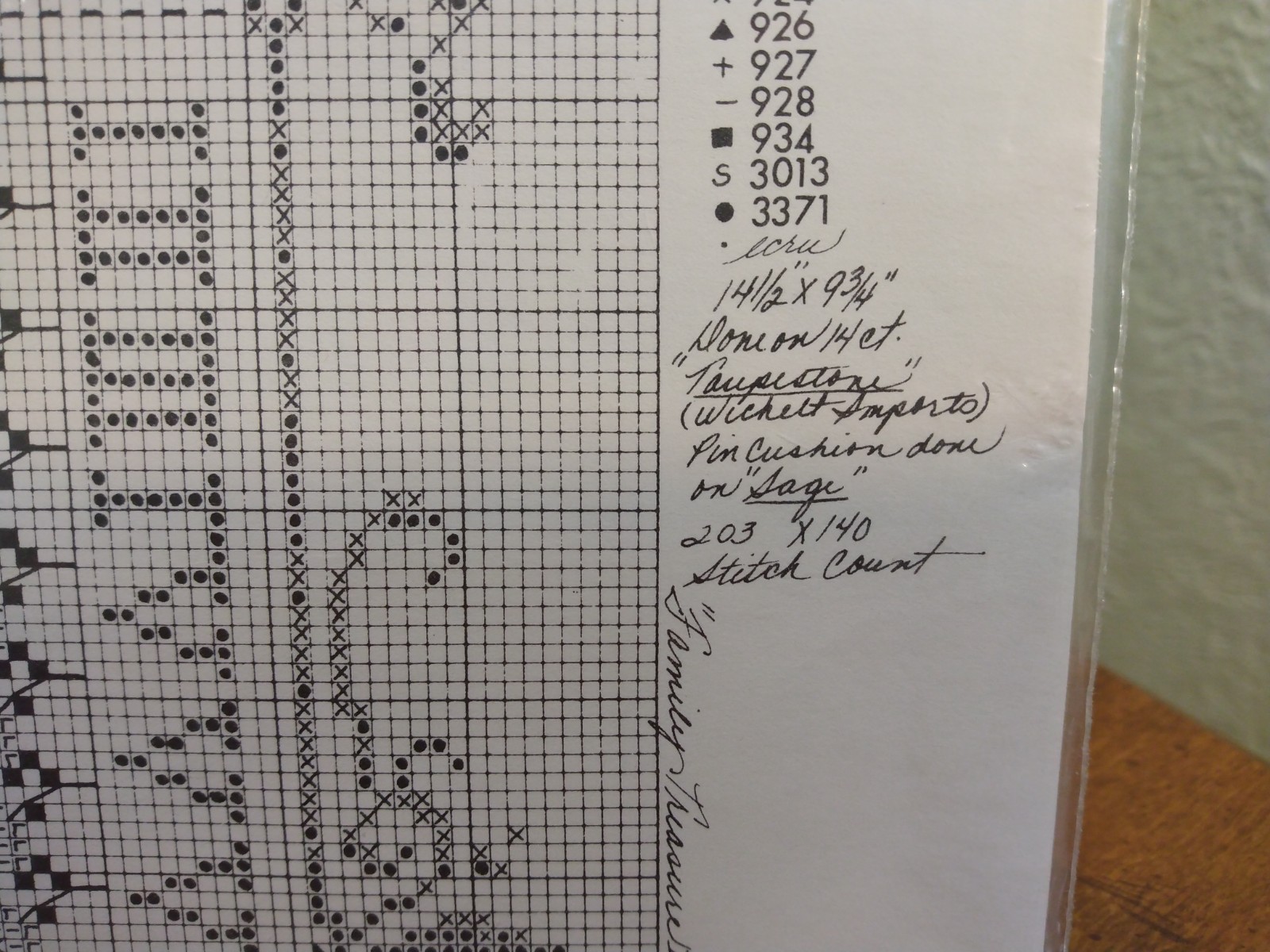 Told in a Garden Cross Stitch Pattern - Sampler (14.5" x 9.75") NIP
