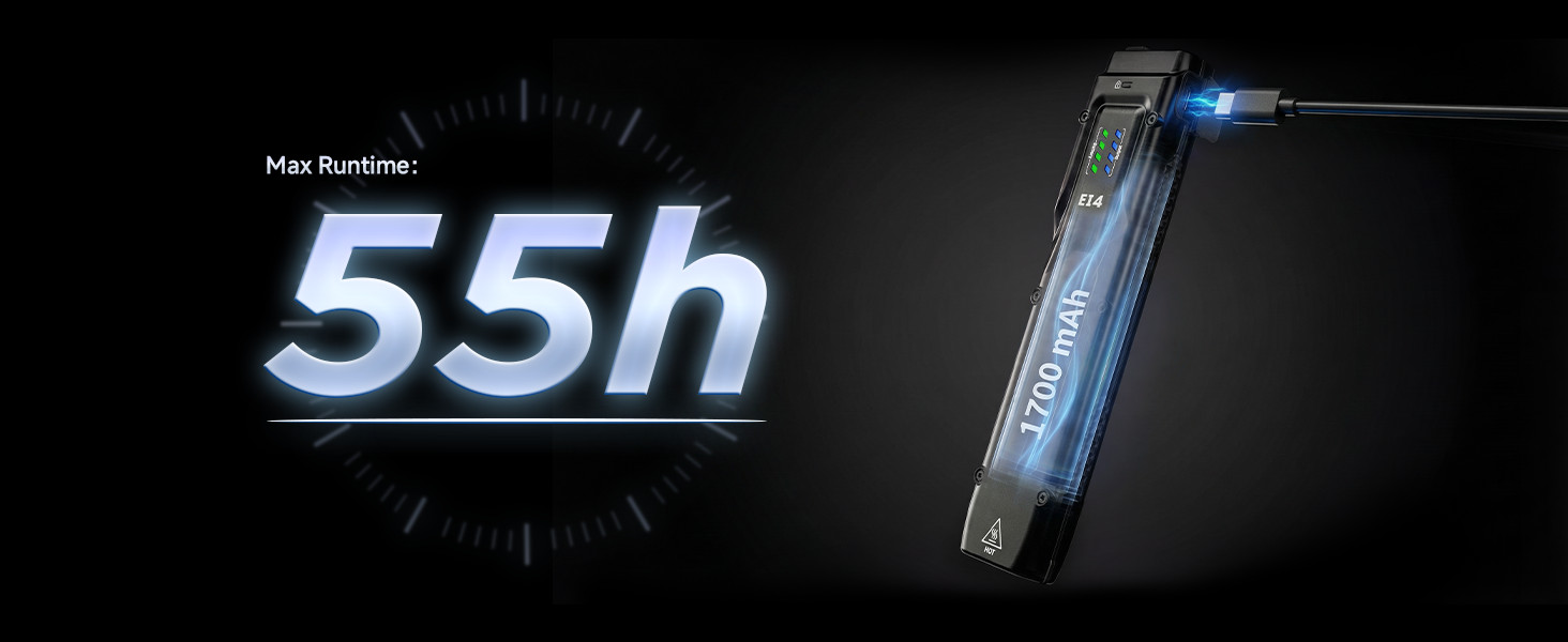 AIMWIN EI4 Flat EDC Flashlight 3000 Lumens 300M USB-C Rechargeable Turbo Strobe
