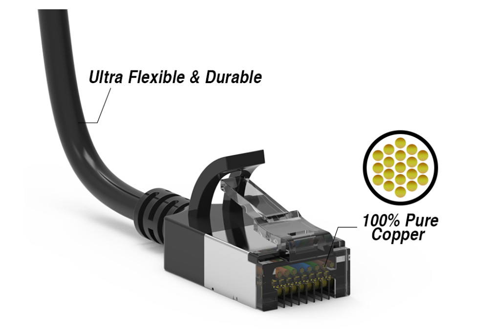 Slim Cat.8 U/FTP Shield Ethernet Network Cable  1ft, 2ft, 3ft, 5ft, 7ft 10ft lot