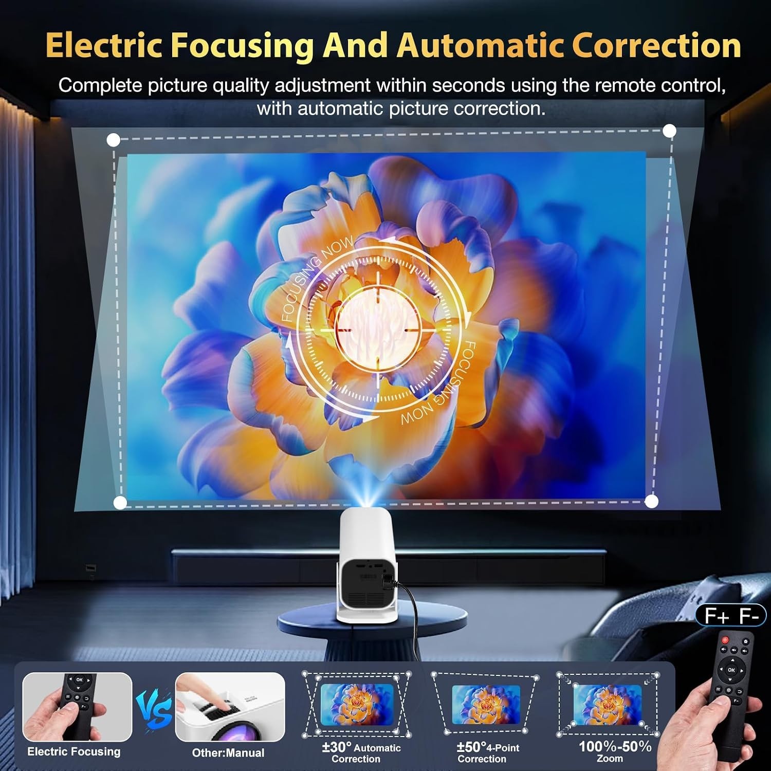 Mini Projector with Wifi and Bluetooth, Built-in Apps,Movie Projector | Elect...