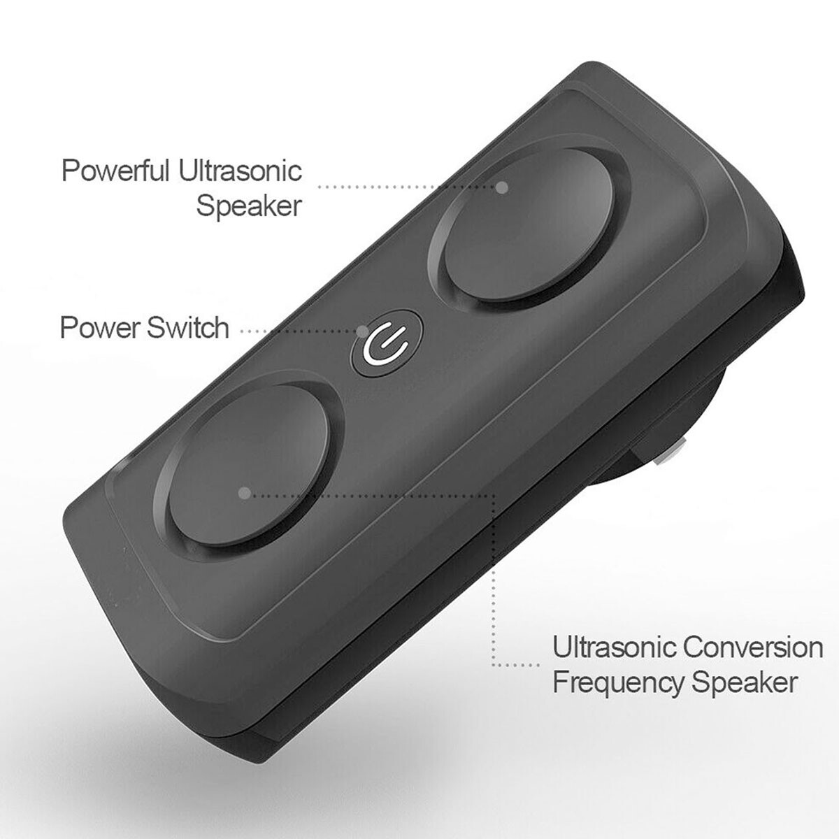 2024 Ultrasonic Pest Repeller Control Electronic Repellent BUG Mice Reject Rat