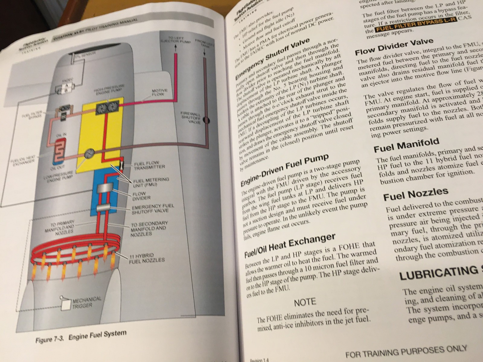 Citation XLS+ Pilot Training Manual