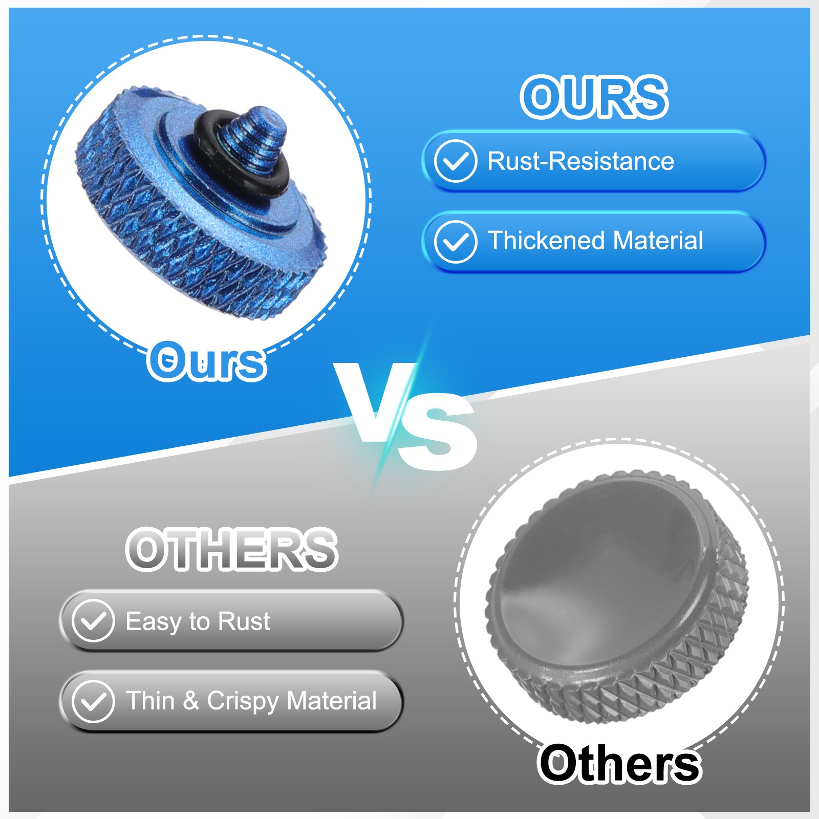 Camera Shutter Button, 2Pcs 12mm Concave Surface Shutter Release Button Blue