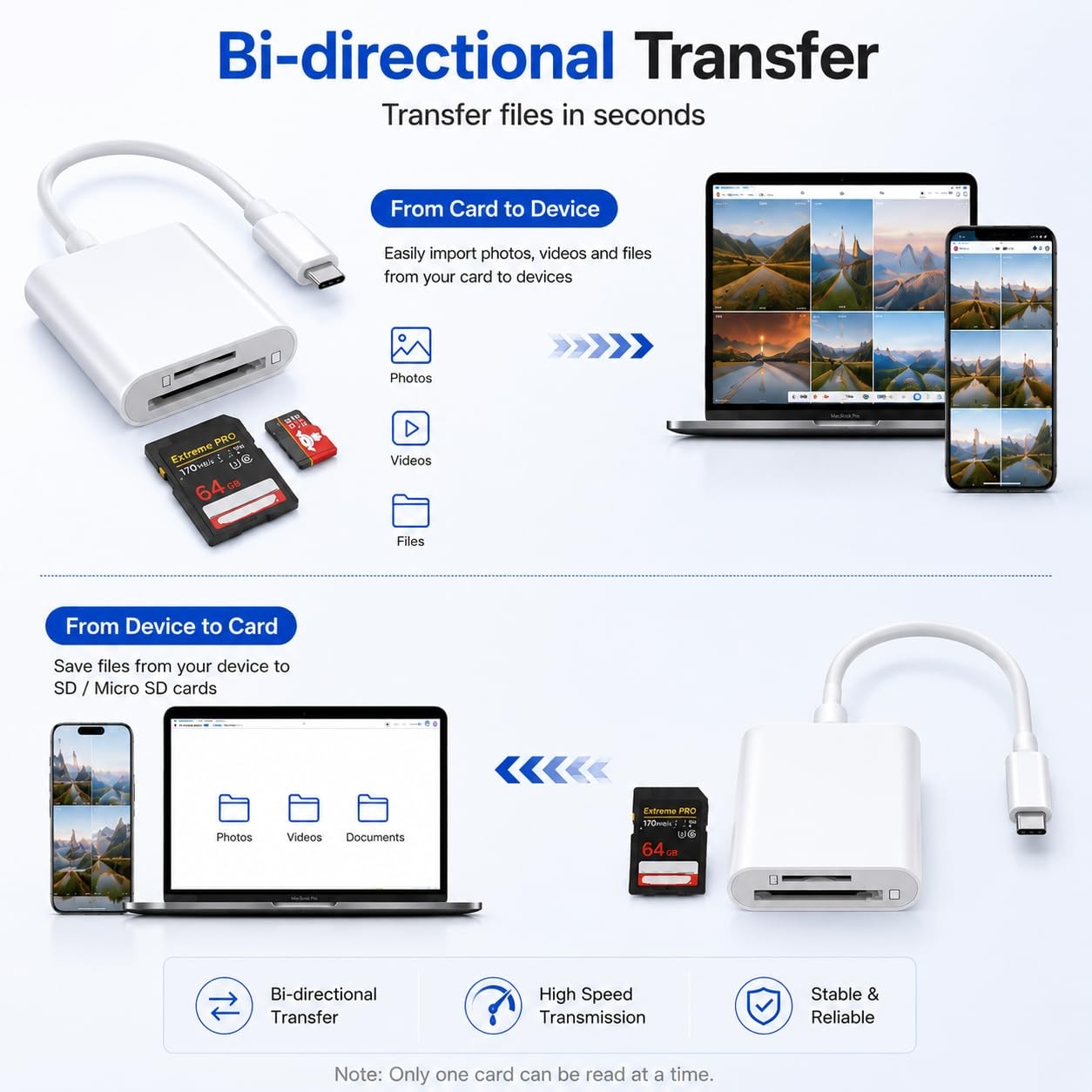 USB-C SD Card Reader, Type C Supports and MicroSD White