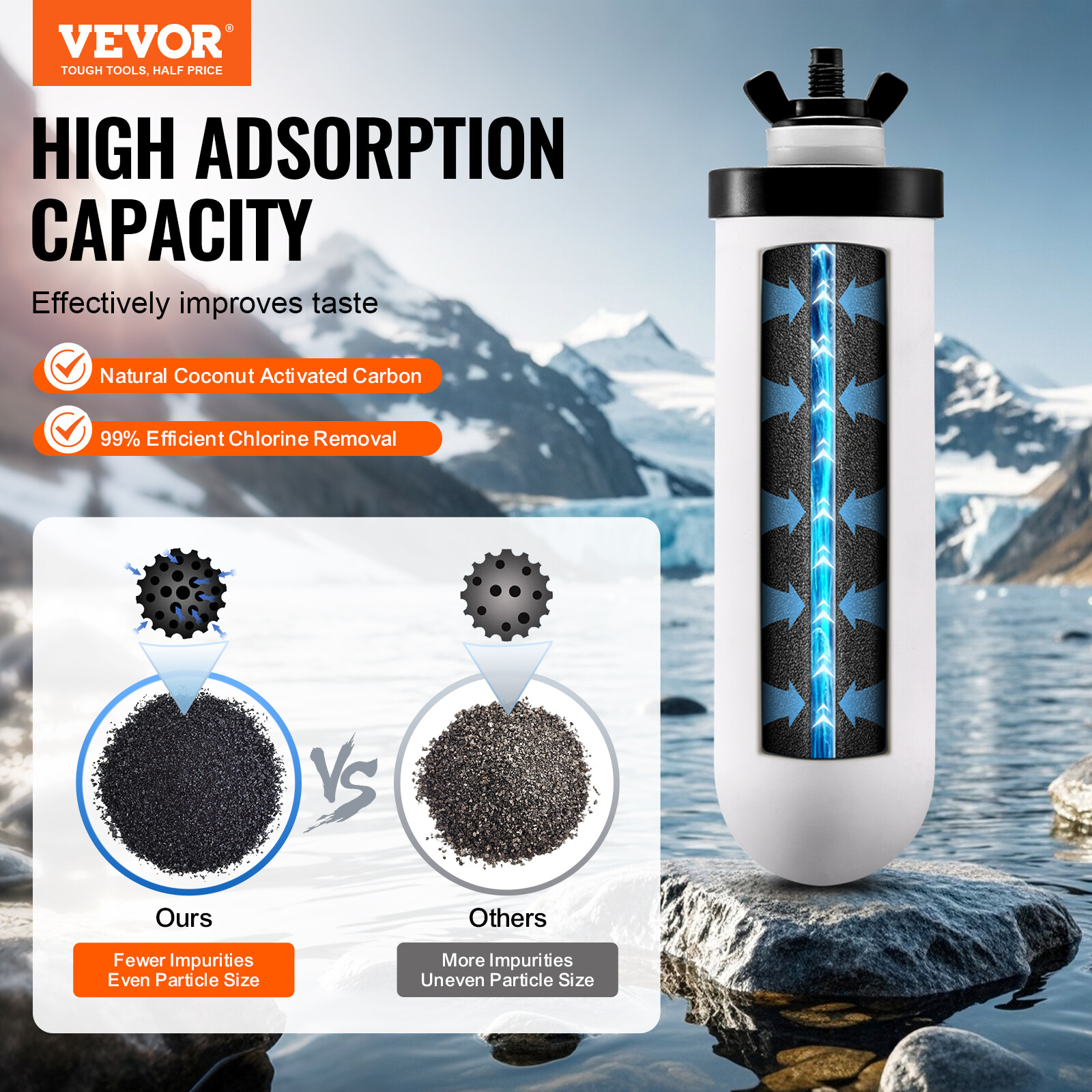 Purification Water Filter Replacement for Gravity Filter System 2 Pack