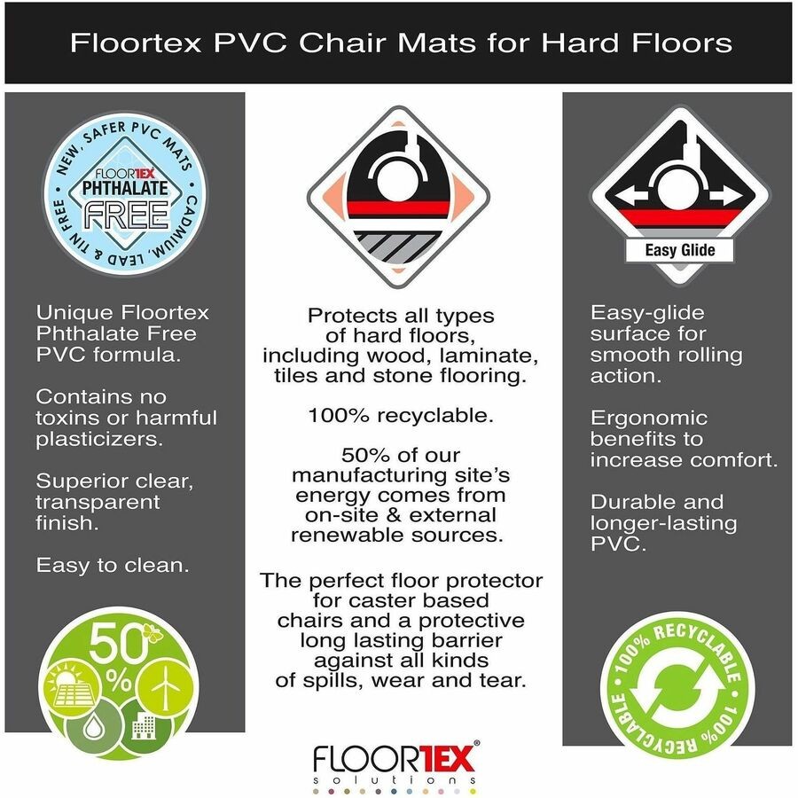 Cleartex Advantagemat Floor Chair Mat (fc123648hlbv)