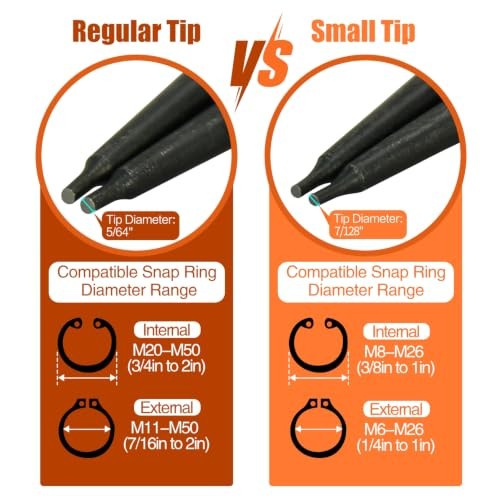 4-Piece 7" Snap Ring Pliers Set with 5/64" Tips for Retaining Rings