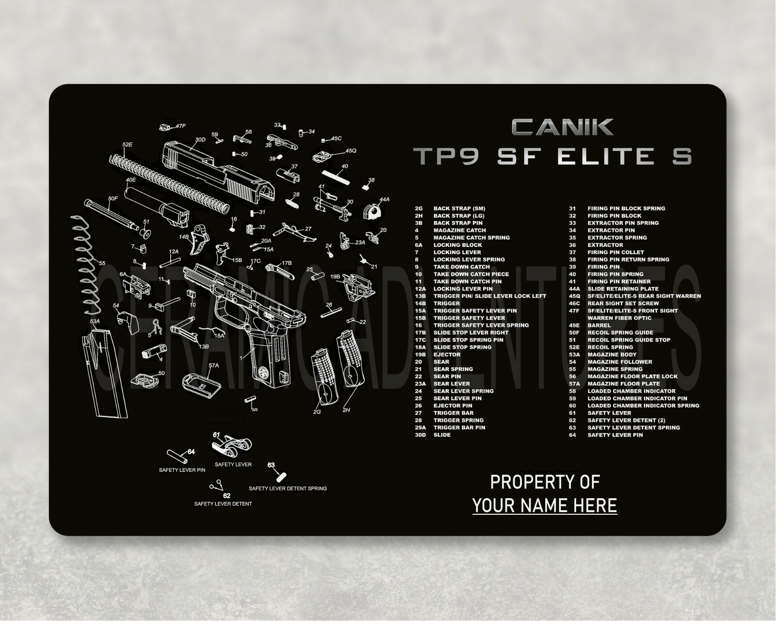 CANIK   Bench Mat Gun Cleaning  CHOOSE YOUR STYLE  Gaming Mouse Mat