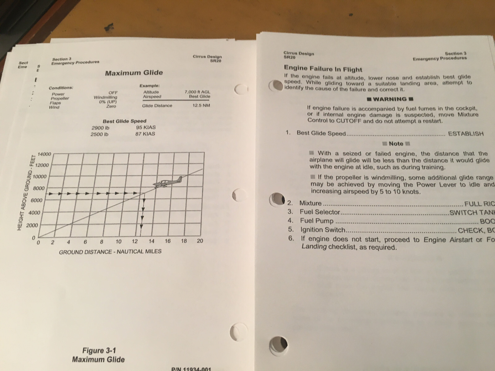 Cirrus Design SR20 Pilot's Operating Handbook
