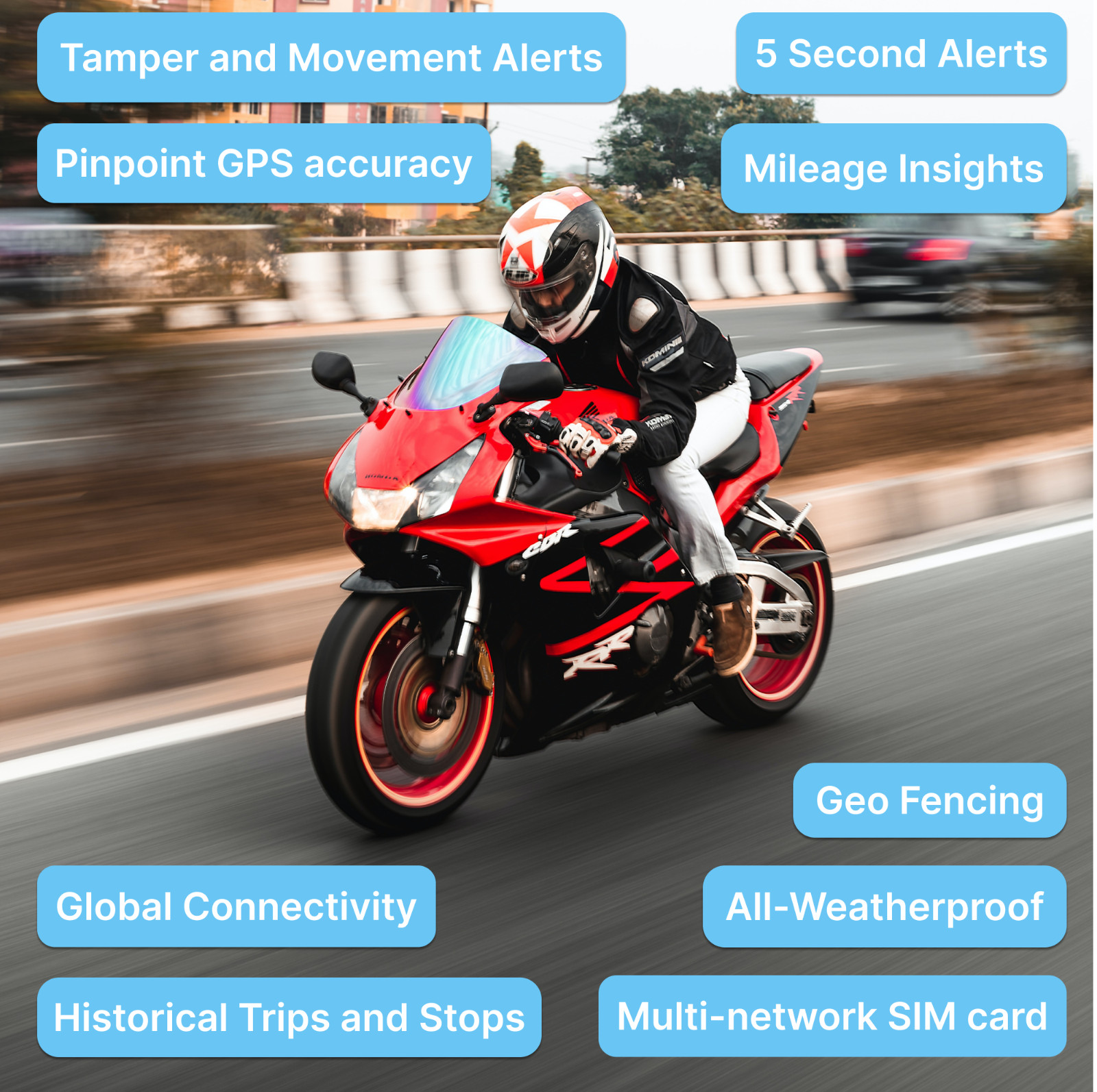 Spytec GPS Motorcycle Tracker - Waterproof Real-Time Tracking with Trip history