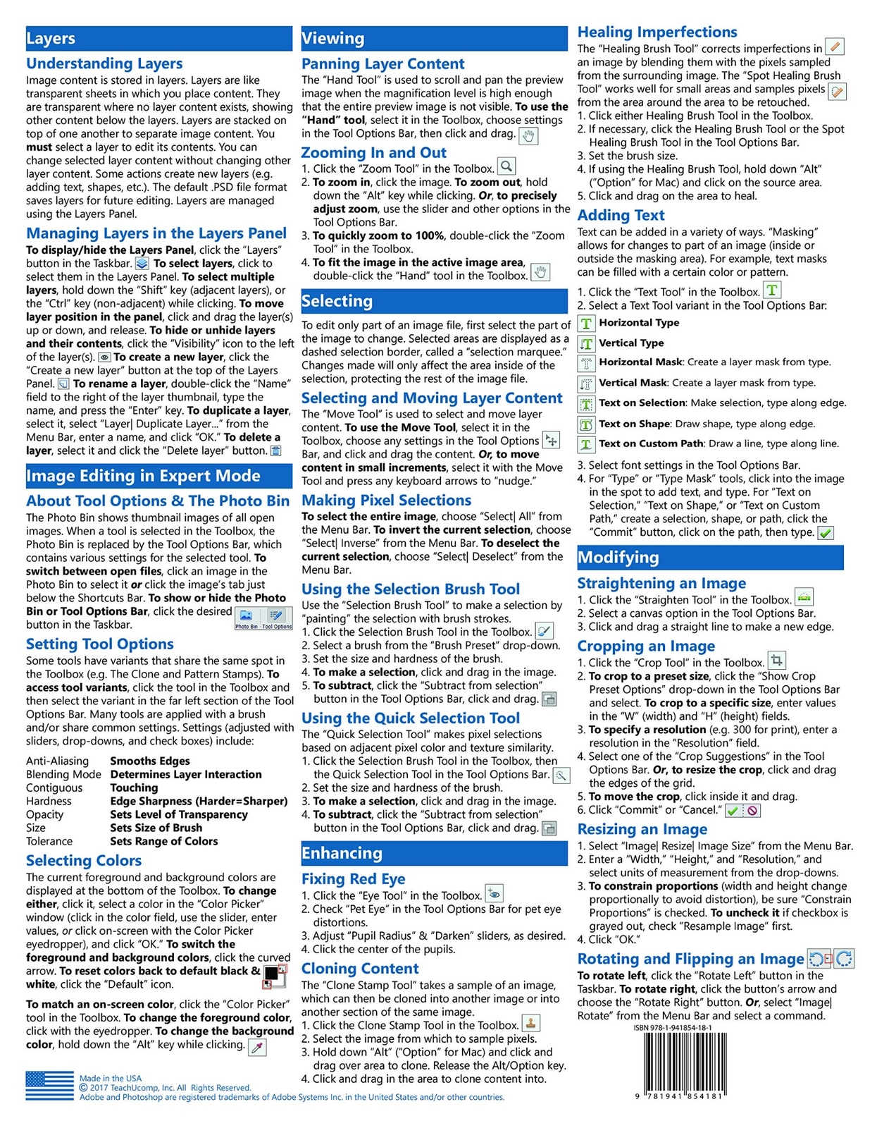Photoshop Elements 2018 Training Guide Quick Reference Card 2 Page Cheat Sheet