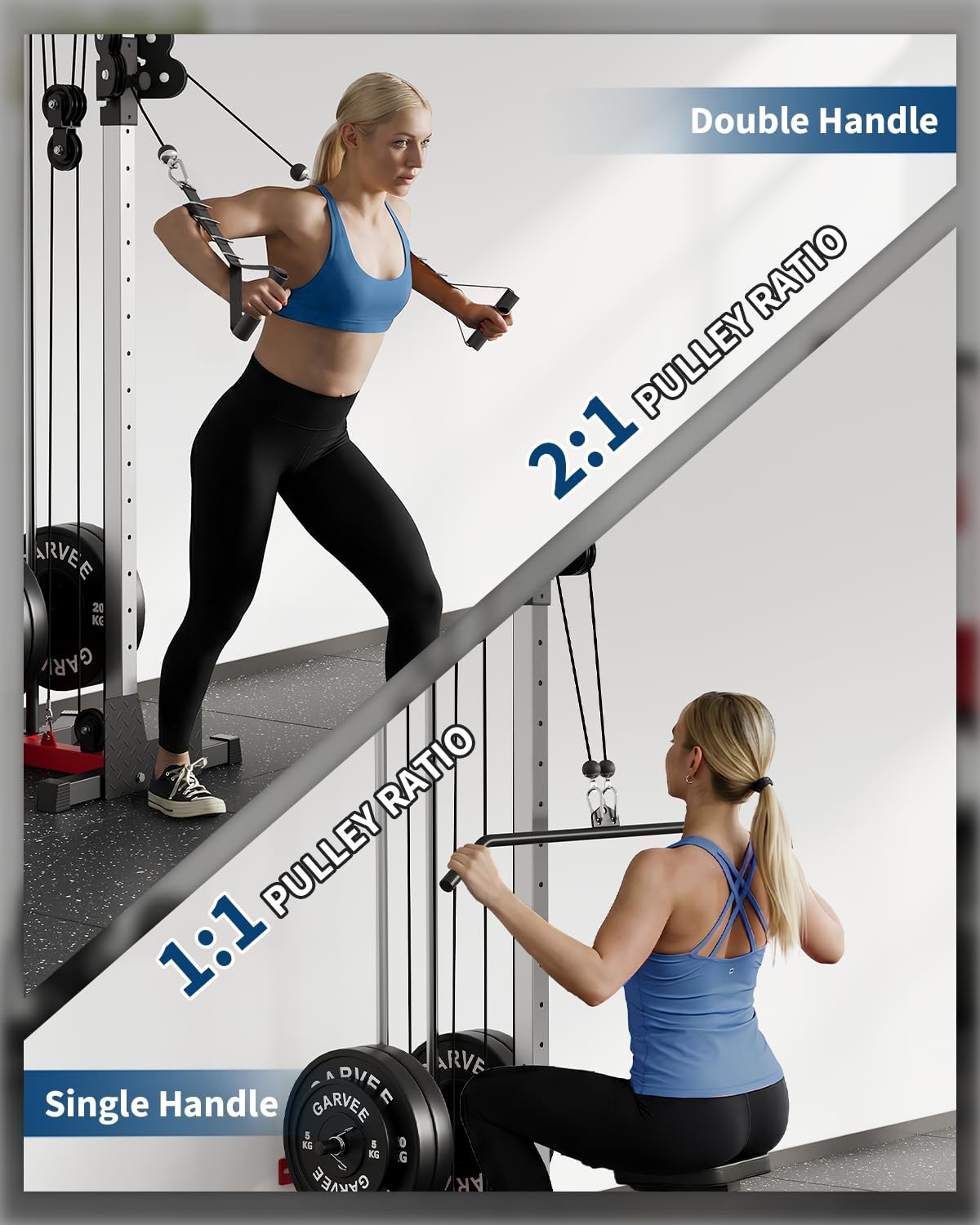 Dual Pulley Wall Mount Cable Machine, 19 Adjustable Height 400LBS LAT Pulldown