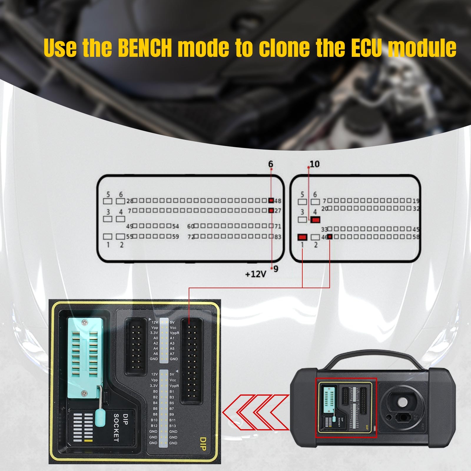 Launch X431 GIII X-PROG 3 Advanced Immo Chip Reader & MCU3 Adapter & PC Adaptor