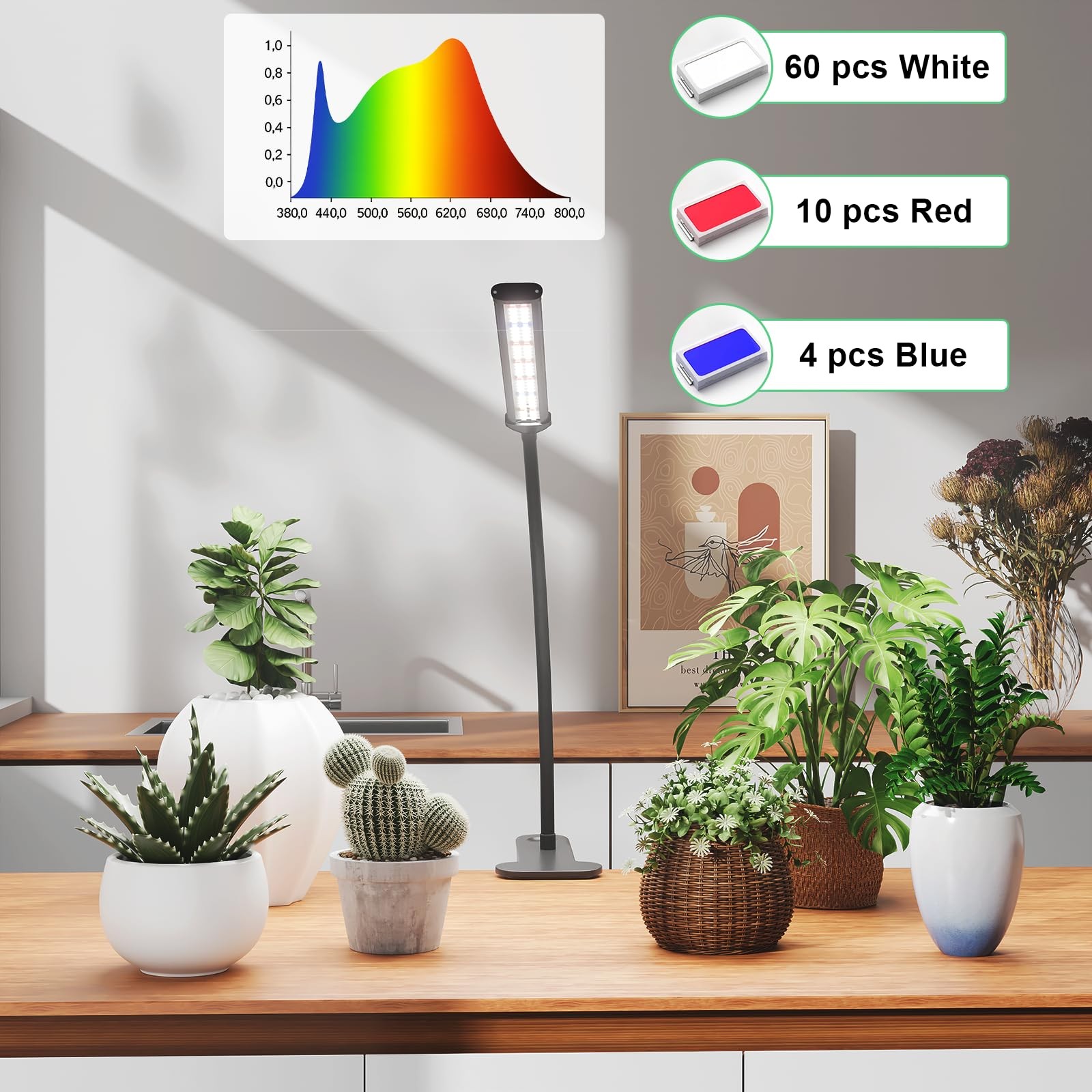 Grow Light for Indoor Plants Growing, 6000K Full Spectrum