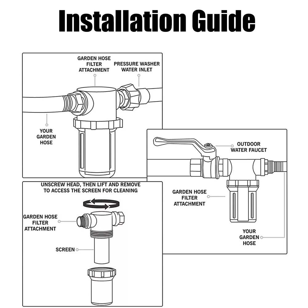 Inline Water Filter for Garden Hose with 40 Mesh and 100 Mesh Screen 2 ORings US