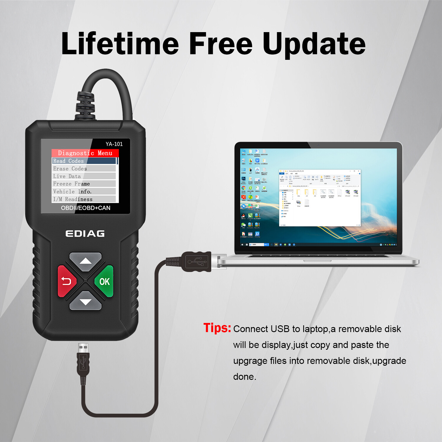 2024 Auto OBD2 Scanner Car Check Engine Fault Code Reader OBDII Diagnostic Tools