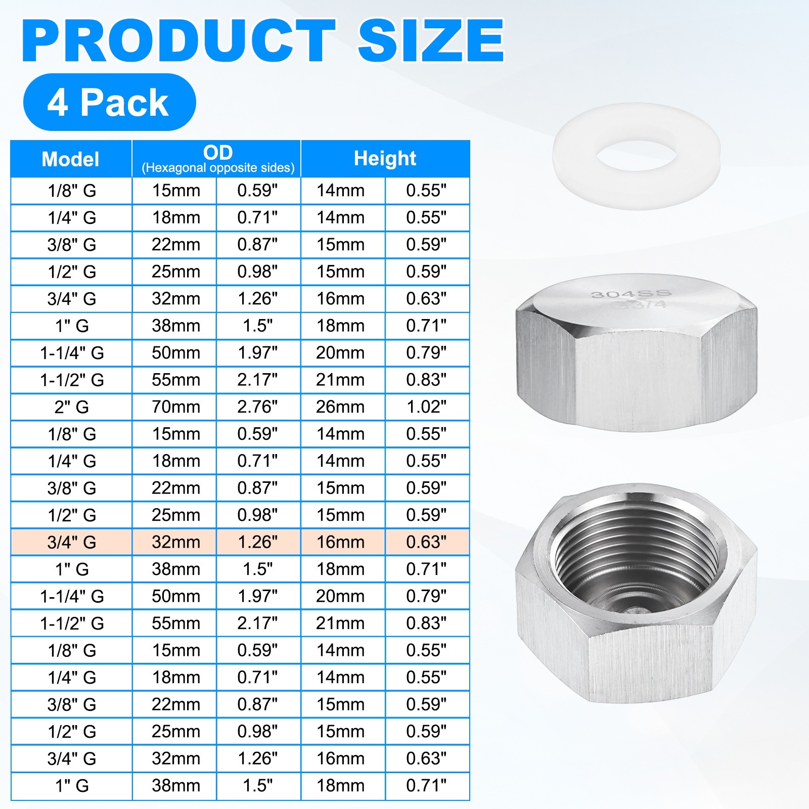 4-Pack Hex End Cap, 3/4 Inch g Female Thread Pipe Fitting