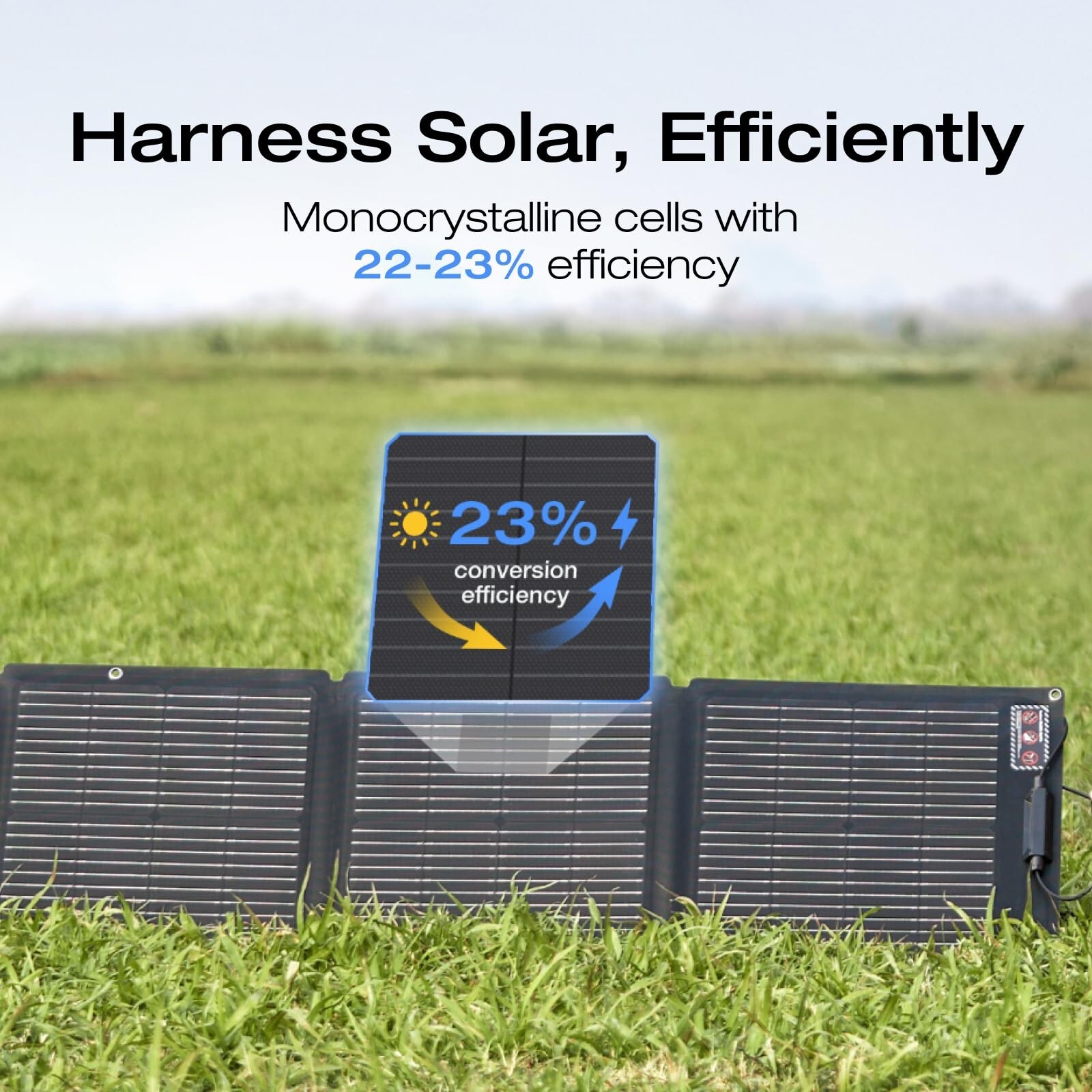 EcoFlow 110W Portable Solar Panel Foldable with Carry Case Very Good Refurbished