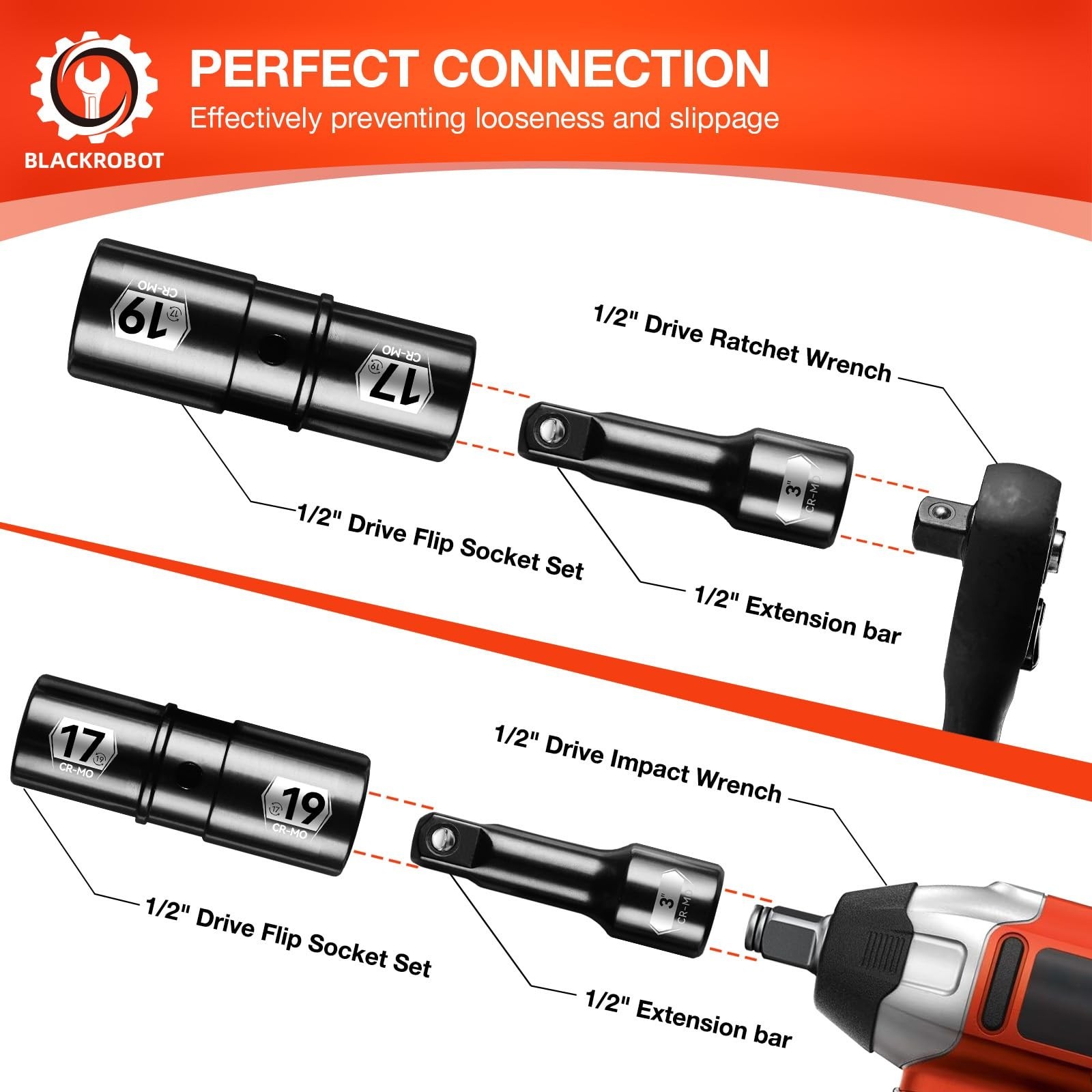 BLACKROBOT 1/2" Drive Impact Lug Nut Socket Set, 17mm x 19mm Impact Socket Se...