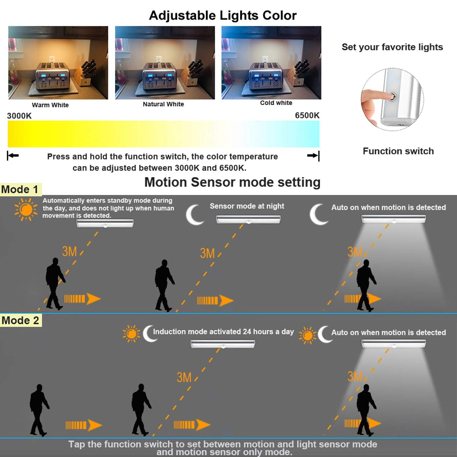 Motion Sensor Under Cabinet Lights with Remote 2 Pack, Dimmable Battery Opera...