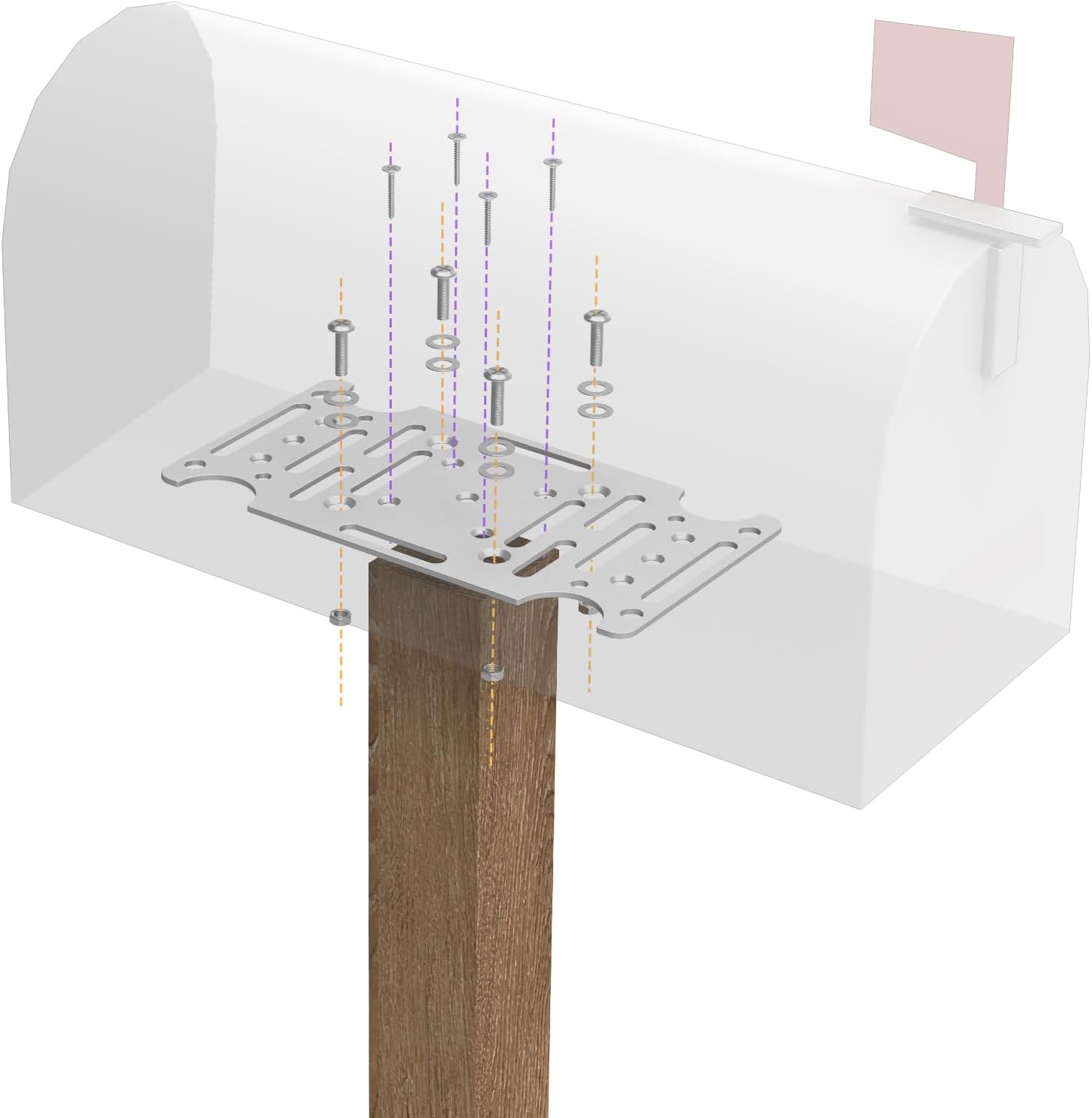 Mailbox mounting bracket for 4x4 timber, bottom-mounted design.
