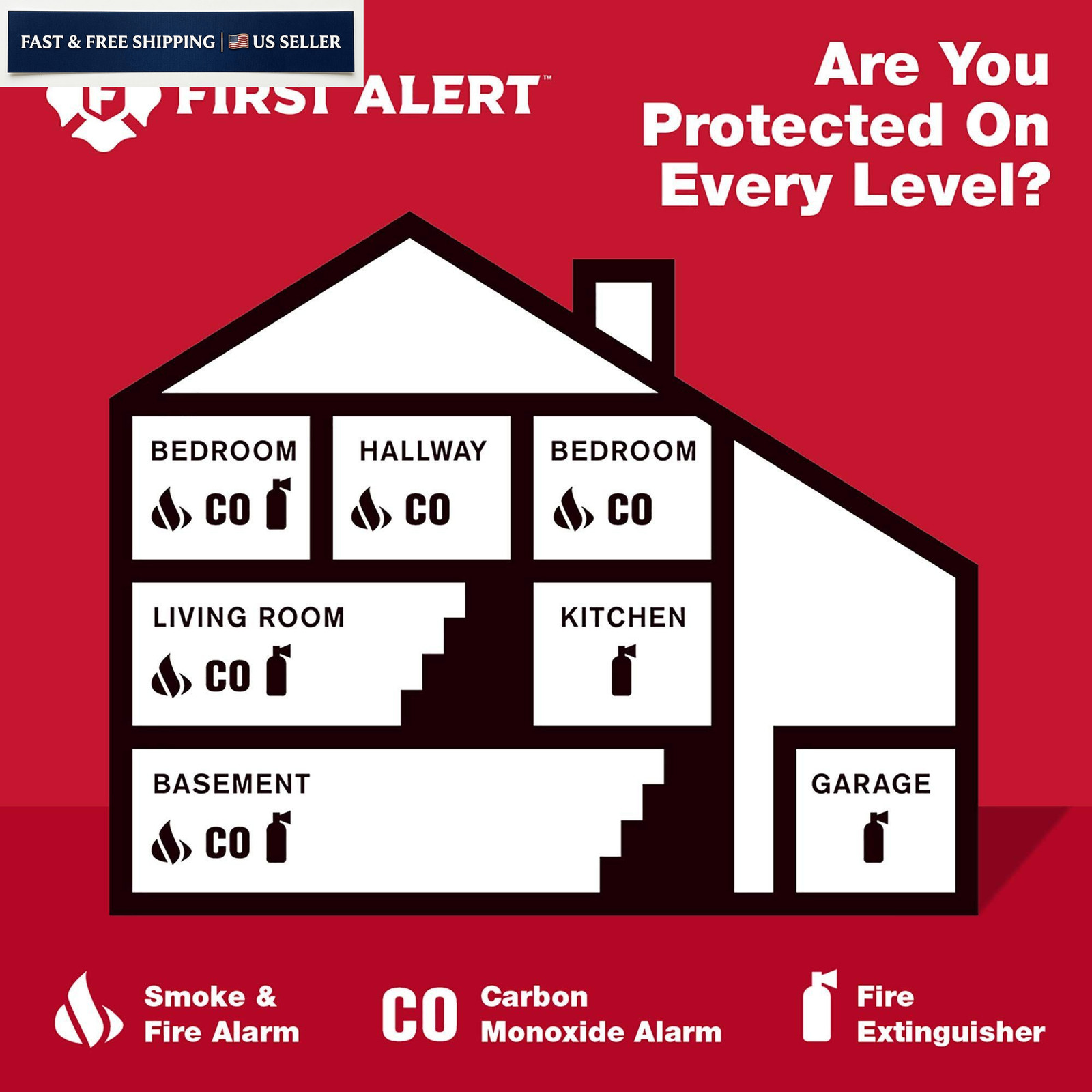 First Alert Plug in Carbon Monoxide Alarm 3-Pack, White