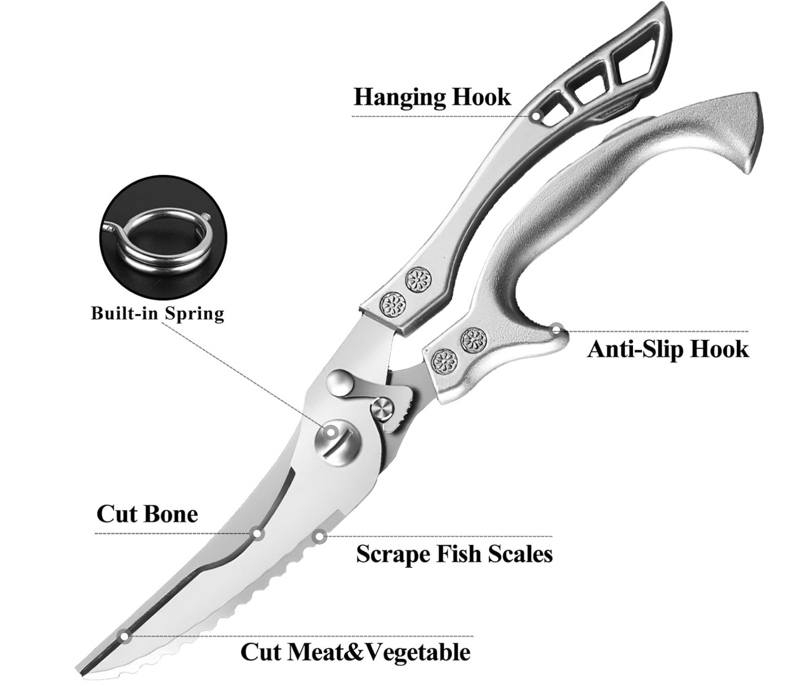 Poultry Shears Heavy Duty Multipurpose Kitchen Shears Cut Bone Chicken Fish Meat