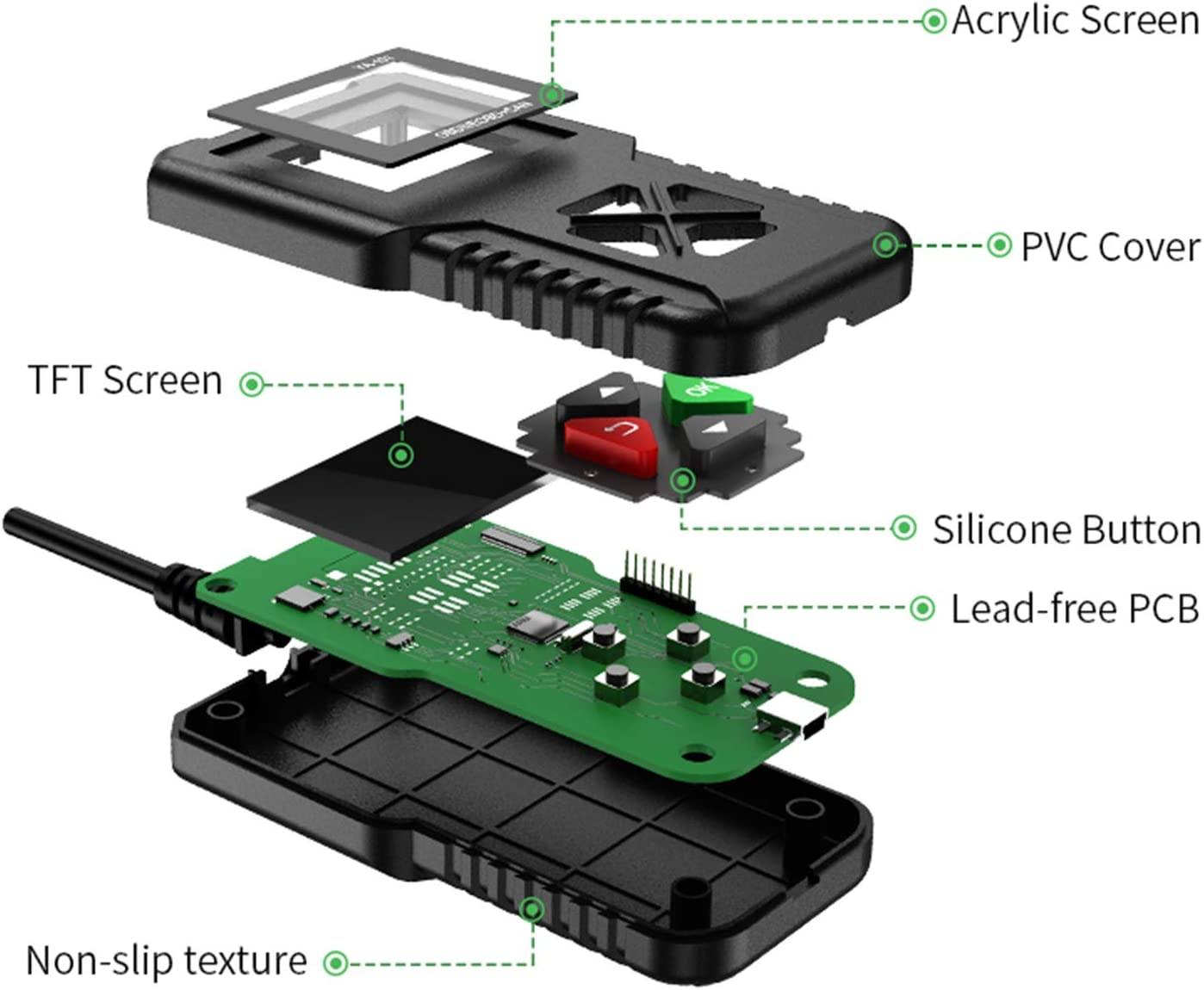 Automotive OBD2 Scanner Code Reader Fault Engine Car Checker Diagnostic Tools